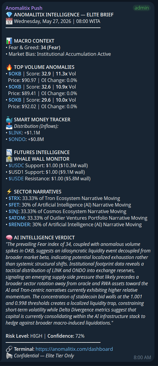 Telegram Feed